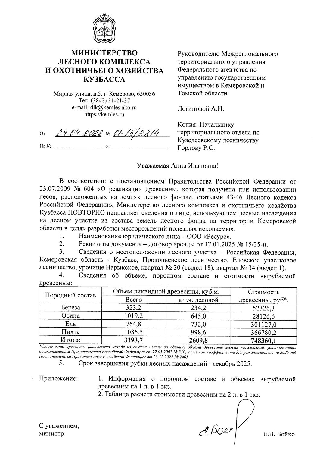 Береза (ОКПД2 02.20.12.114) – 323,2 куб.м., в том числе деловой 234,2 куб.м.; О…