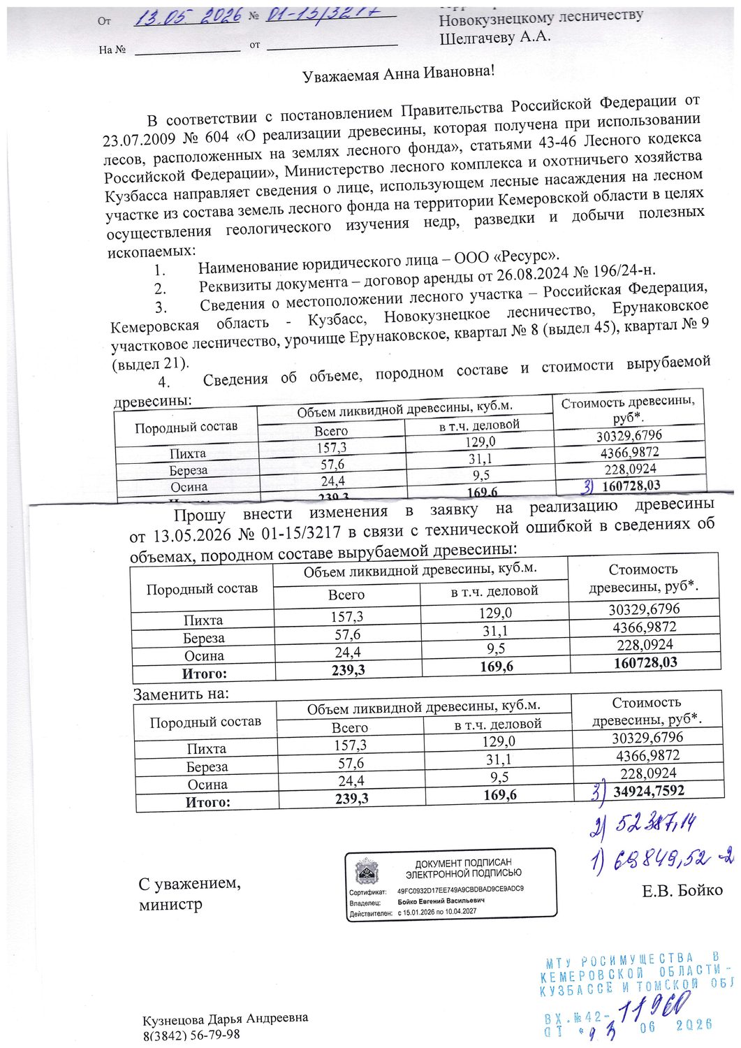 Пихта (ОКПД2 02.20.11.115) – 157,3 куб.м., в том числе деловой 129,0 куб.м.; Бе…