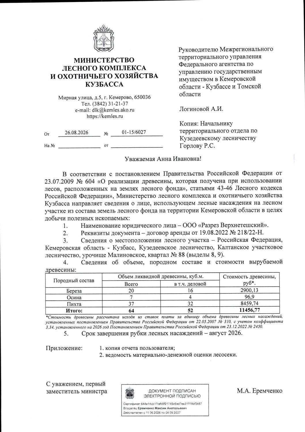 Береза (ОКПД2 02.20.12.114) – 20 куб.м., в том числе деловой 16 куб.м.; Осина (…