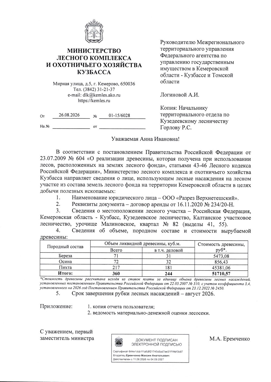Береза (ОКПД2 02.20.12.114) – 71 куб.м., в том числе деловой 31 куб.м.; Осина (…