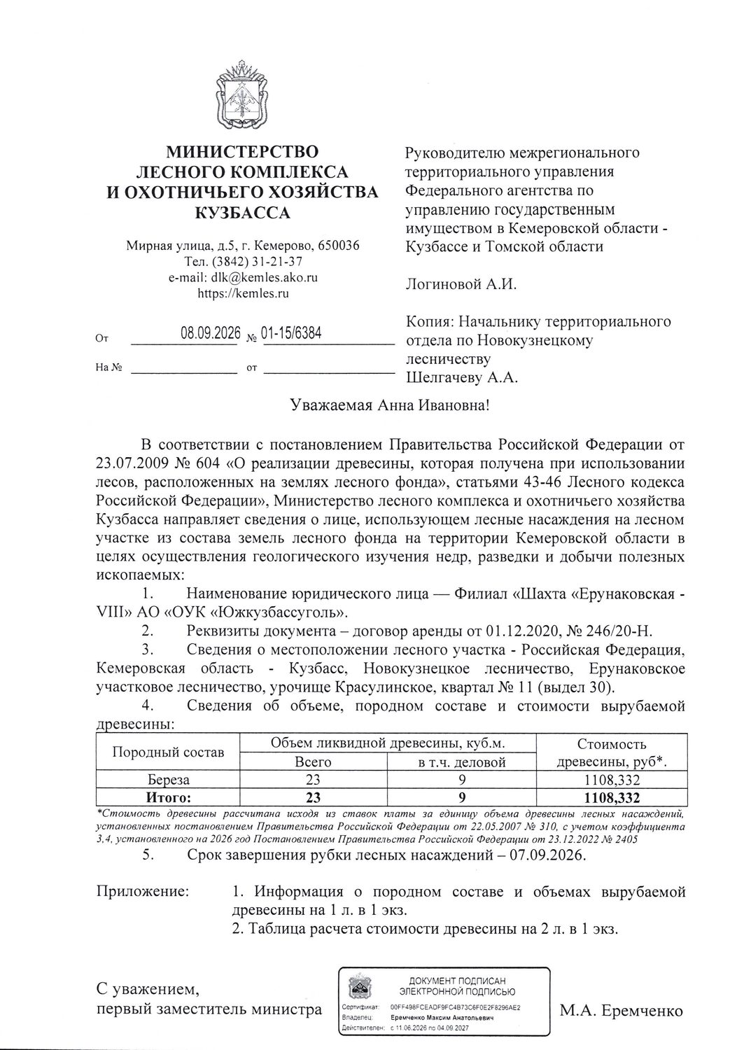 Береза (ОКПД2 02.20.12.114) – 23 куб.м., в том числе деловой 9 куб.м.; Итого: –…
