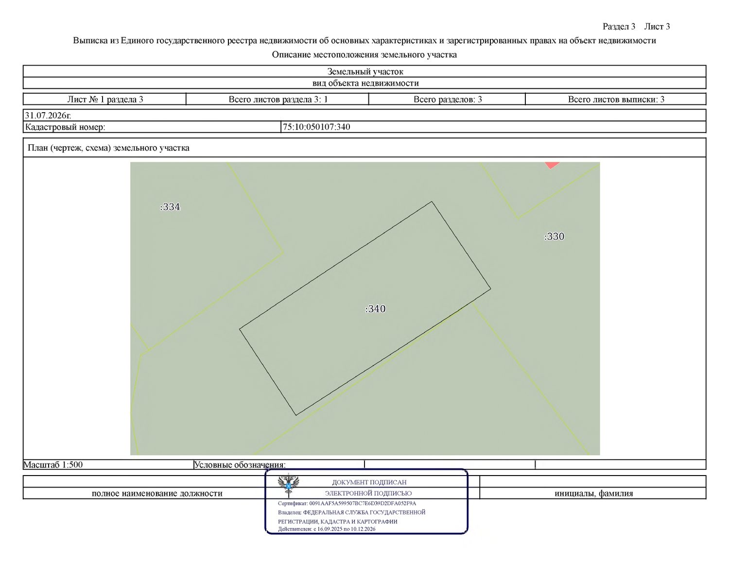 Право заключения договора аренды на земельный участок, расположенный на террито…
