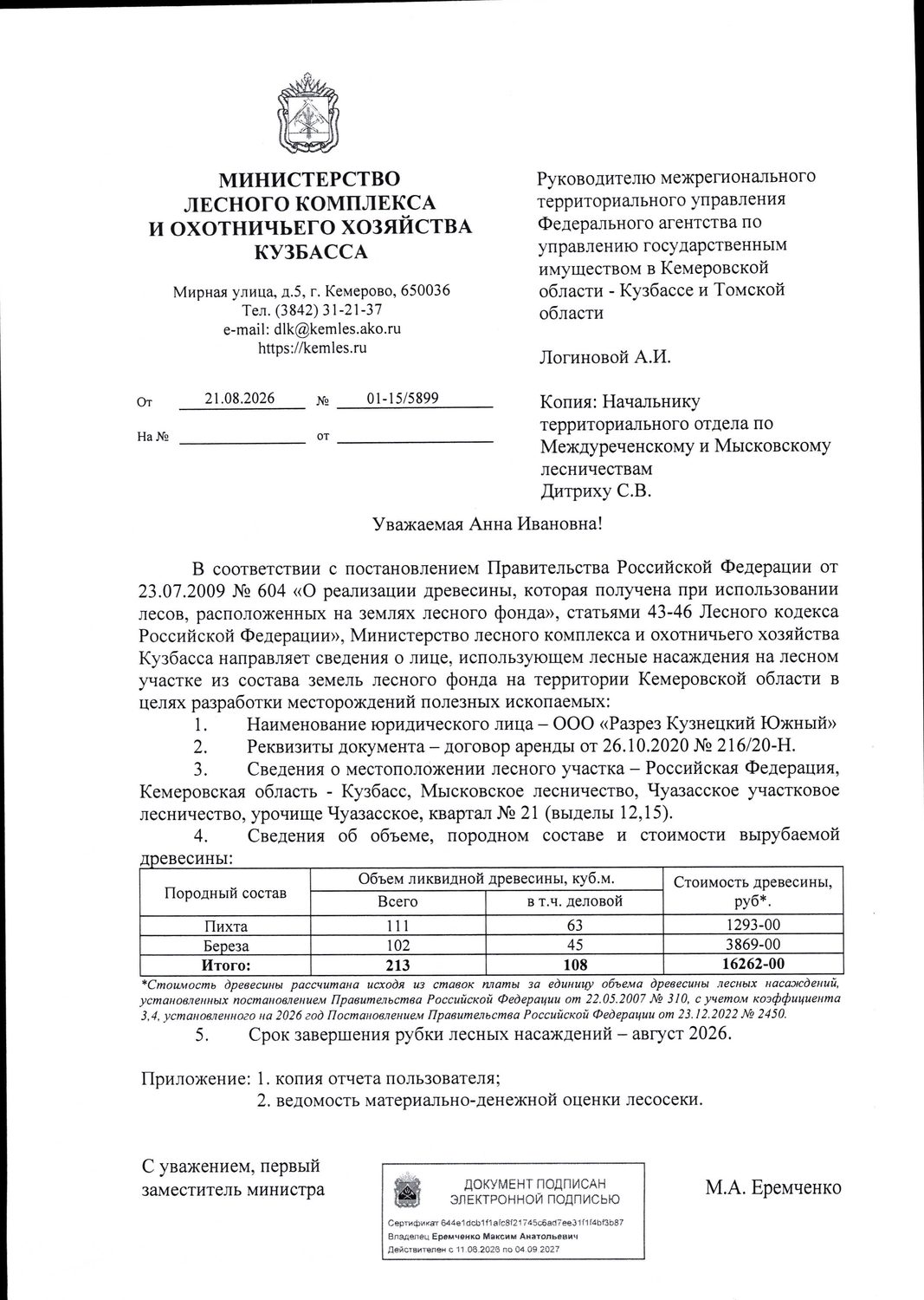 Пихта (ОКПД2 02.20.11.115) – 111 куб.м., в том числе деловой 63 куб.м.; Береза …