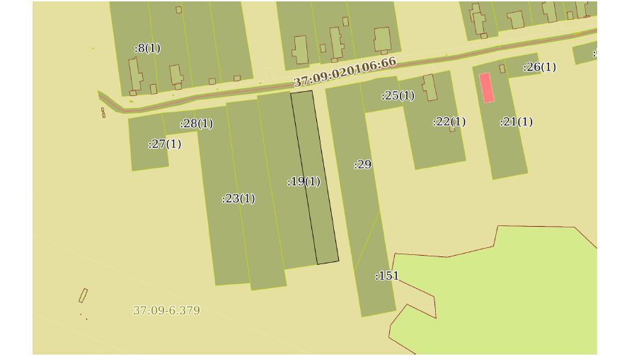Продажа земельного участка