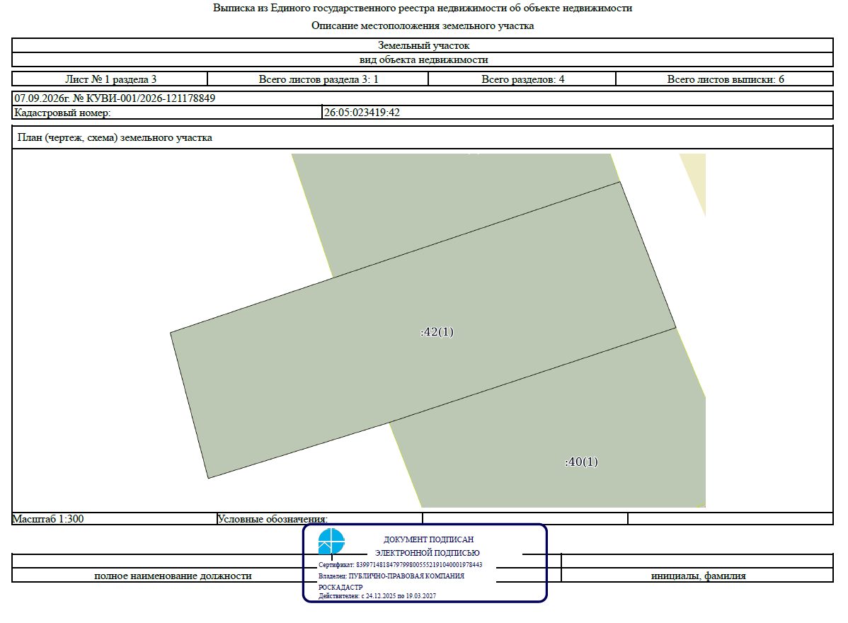 право на заключение договора купли-продажи земельного участка категории «Земли …