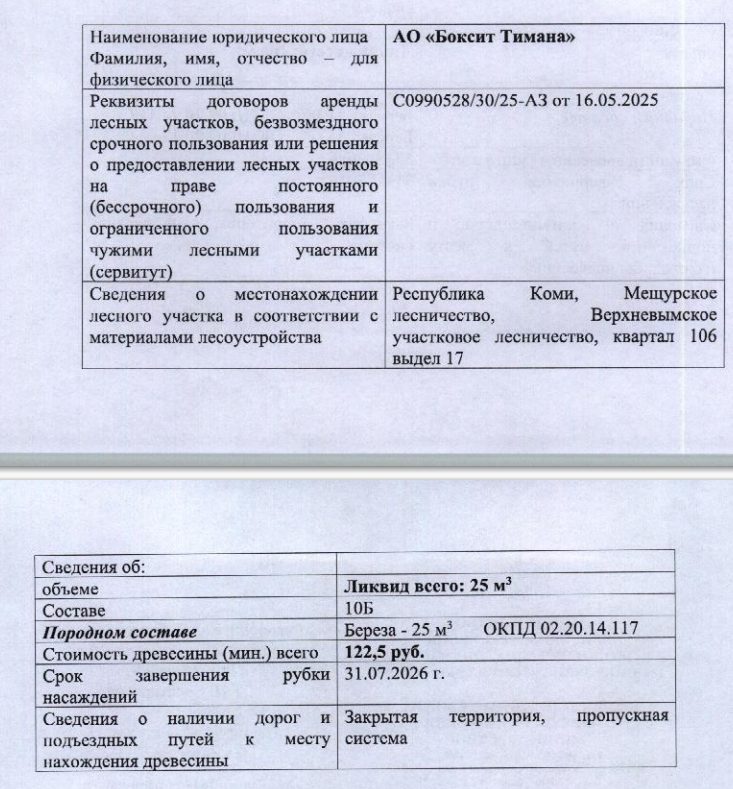 Лот № 1/13 - Количество и породный состав древесины: 25 куб. м., 10Б, в т.ч. бе…