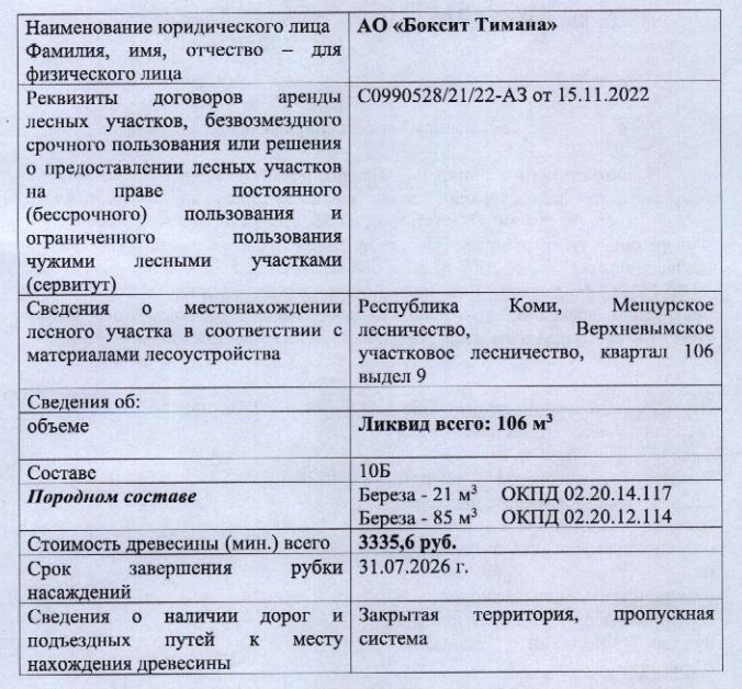 Лот № 2/13 - Количество и породный состав древесины: 106 куб. м., 10Б, в т.ч. б…