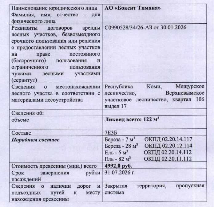 Лот № 3/13 - Количество и породный состав древесины: 122 куб. м., 7Е3Б, в т.ч. …