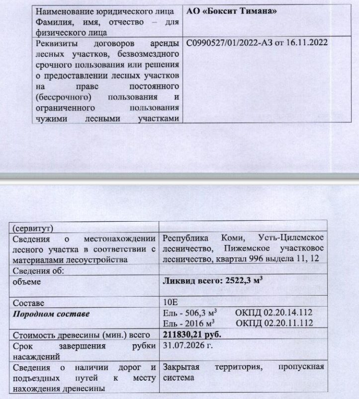 Лот № 4/13 - Количество и породный состав древесины: 2 522,3 куб. м., 10Е, в т.…