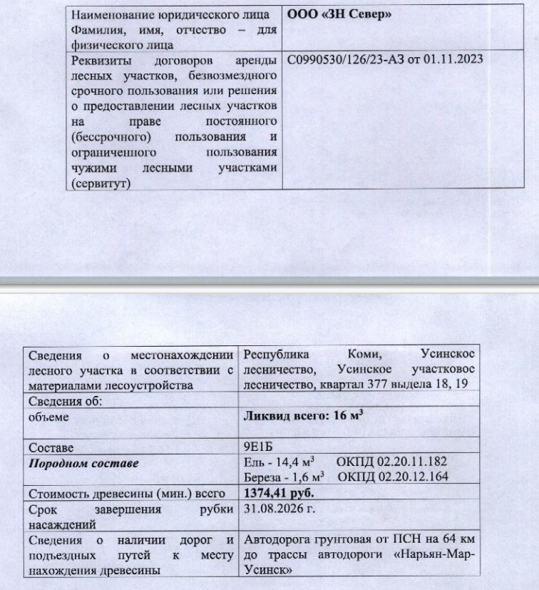 Лот № 5/13 - Количество и породный состав древесины: 16 куб.м., 9Е1Б, в т.ч. ел…