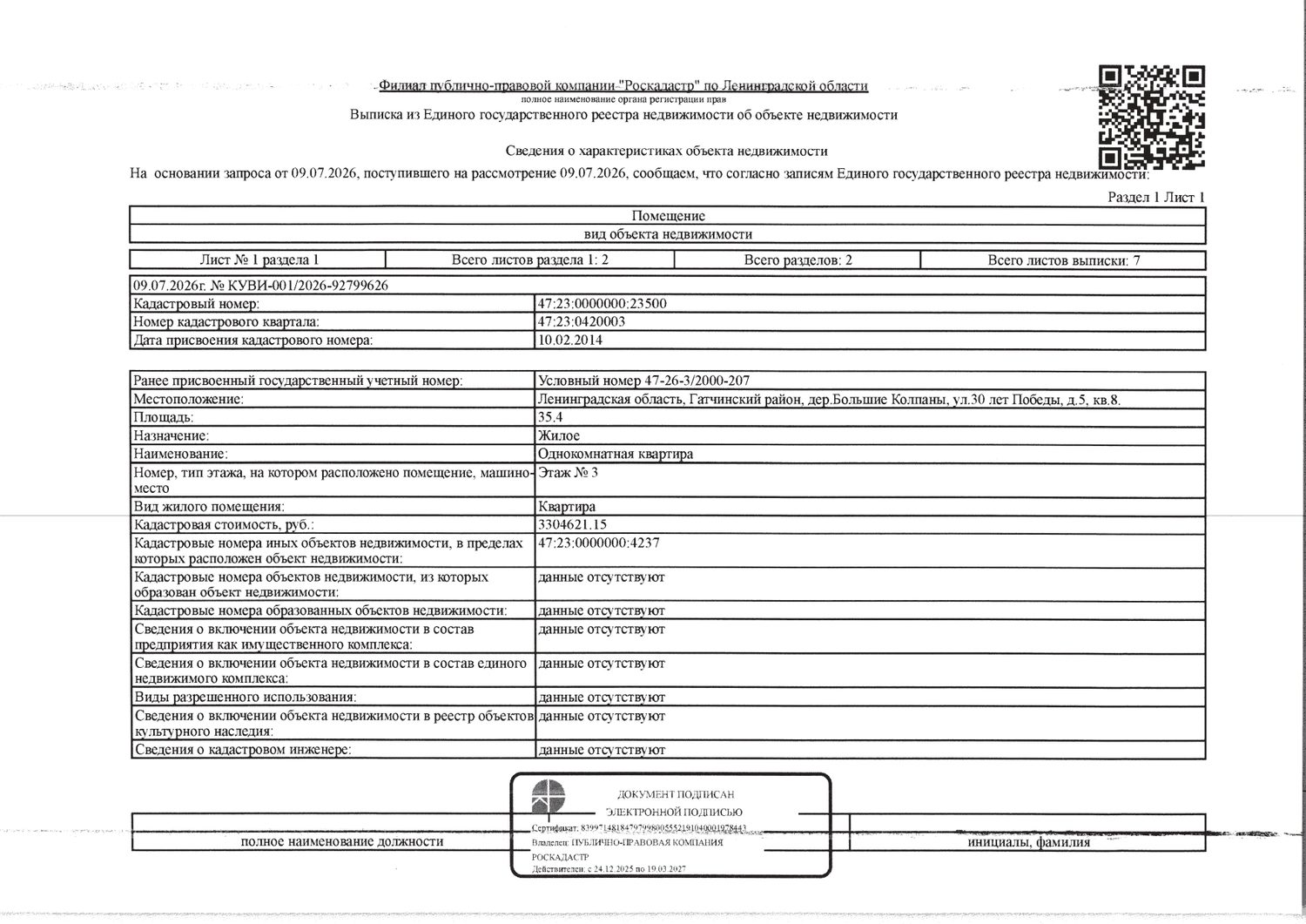 Квартира общей S 35,4 кв.м, кад. № 47:23:0000000:23500, расположенная по адресу…