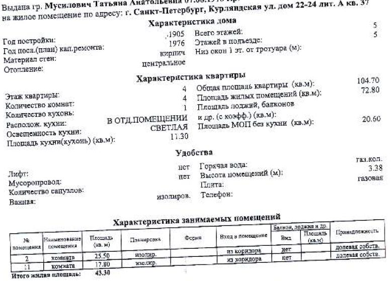 25/73 долей в квартире общ. пл. 104,7 кв.м. кад.№ 78:32:0001663:2565 (эквивален…