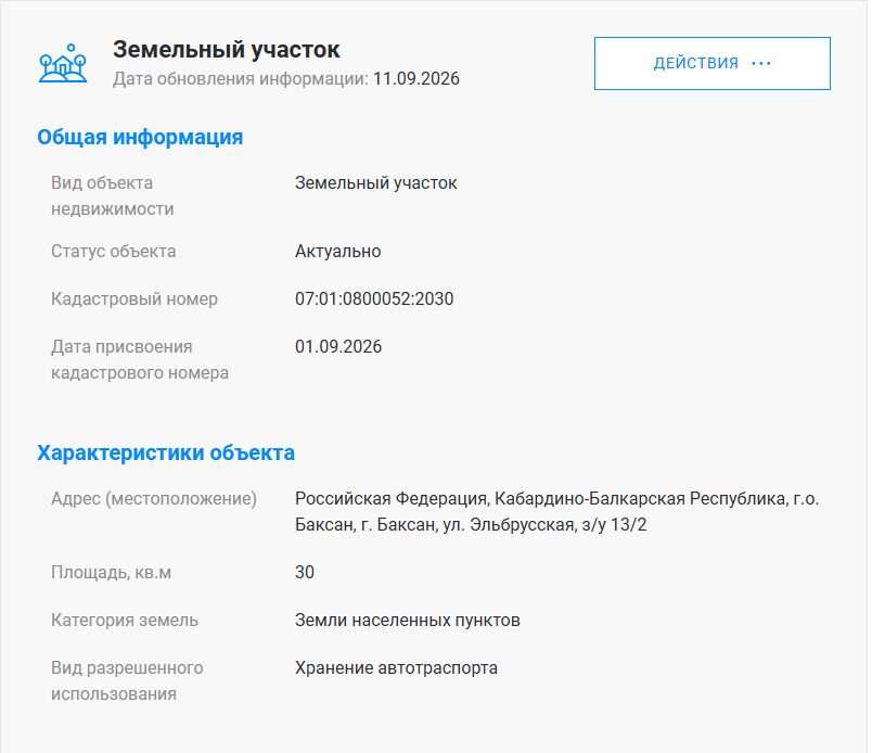 Земельный участок с кадастровым номером 07:01:0800052:2030