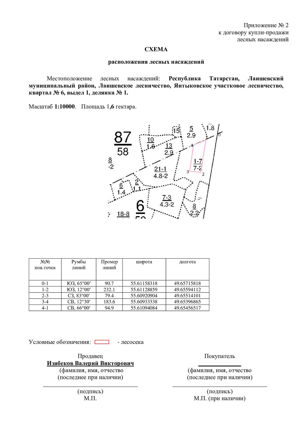 Право на заключение договора купли-продажи лесных насаждений для субъектов мало…