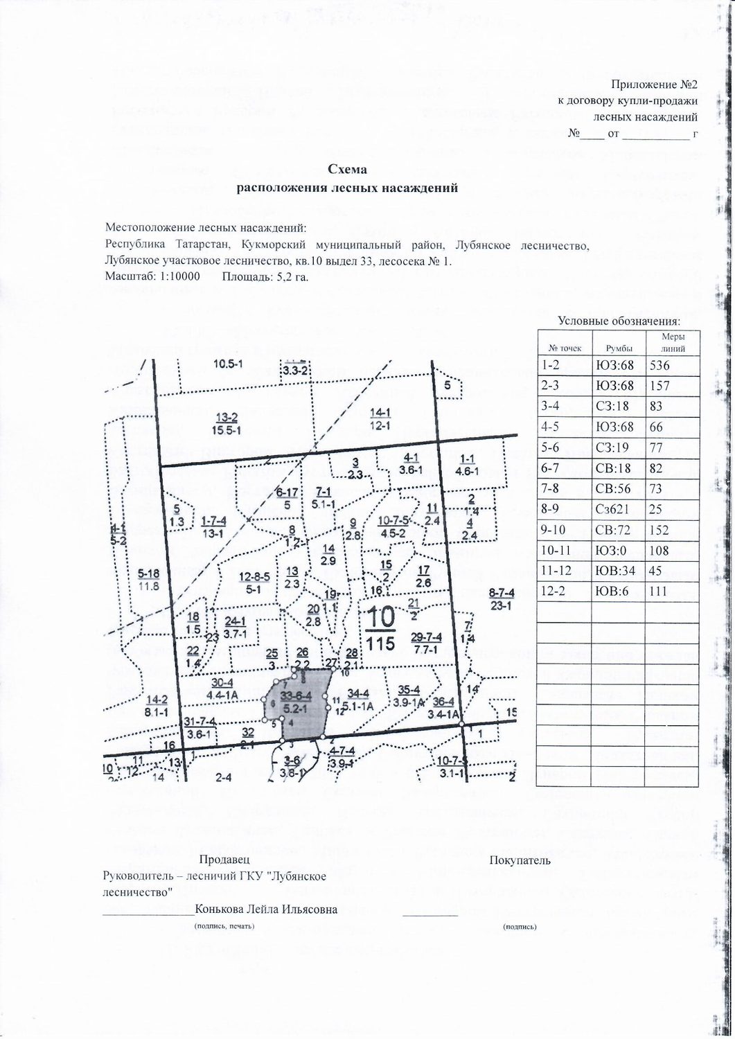 Право на заключение договора купли-продажи лесных насаждений для субъектов мало…