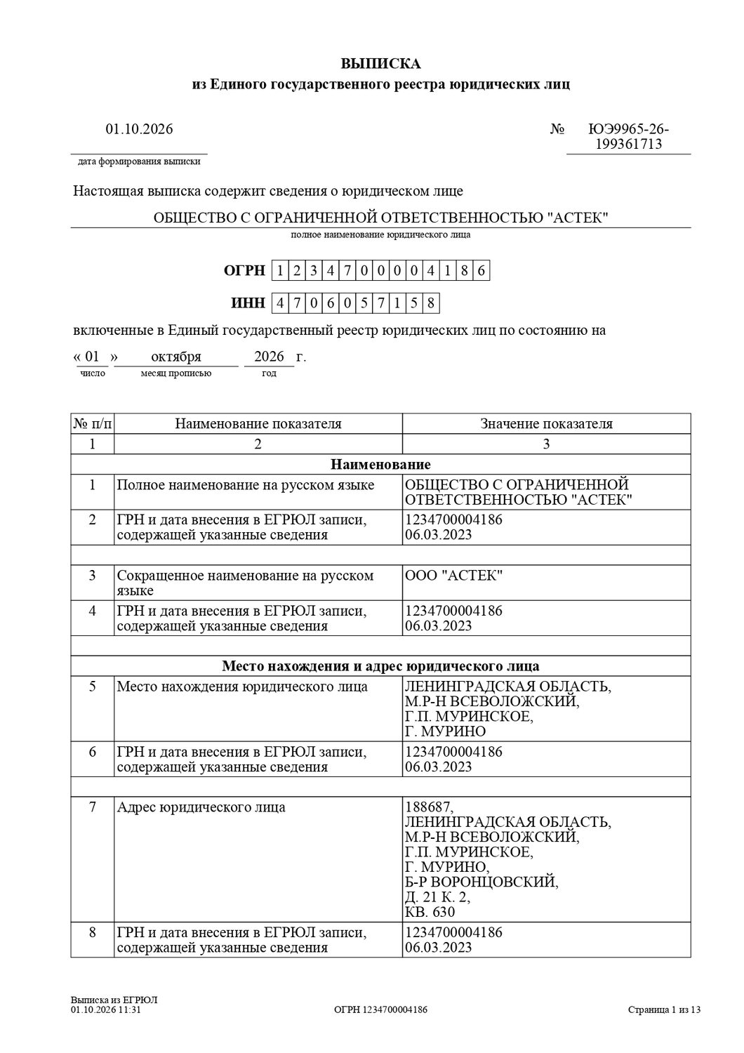 Доля в уставном капитале ООО «АСТЕК», ИНН 4706057158