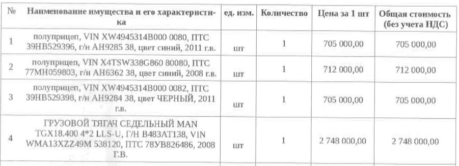 Полуприцеп SW-240GRKR, 2008 года выпуска, идентификационный номер (VIN) X4TSW33…