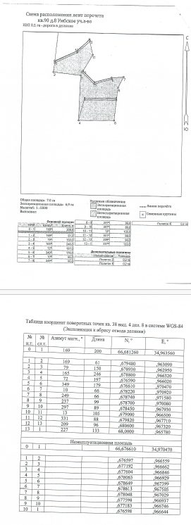 Лот 2_Право заключения договора купли-продажи лесных насаждений, расположенных …
